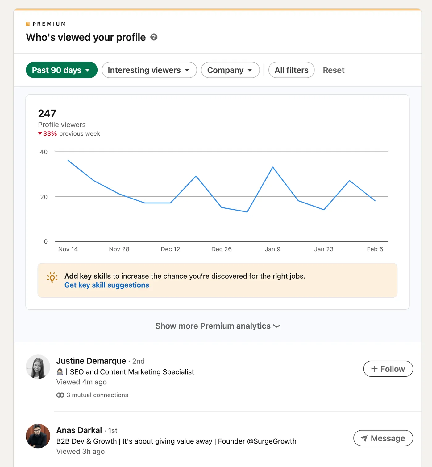 Premium Who's viewed your profile page with filters, a weekly graph and the list of viewers