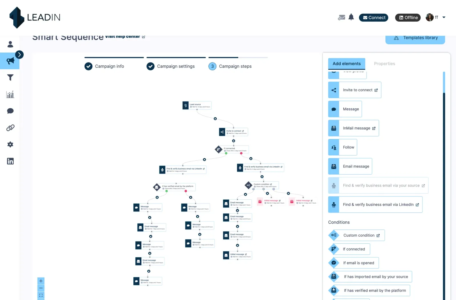 Le créateur de séquences de Leadin, qui mêle étapes LinkedIn et email (mai 2024)