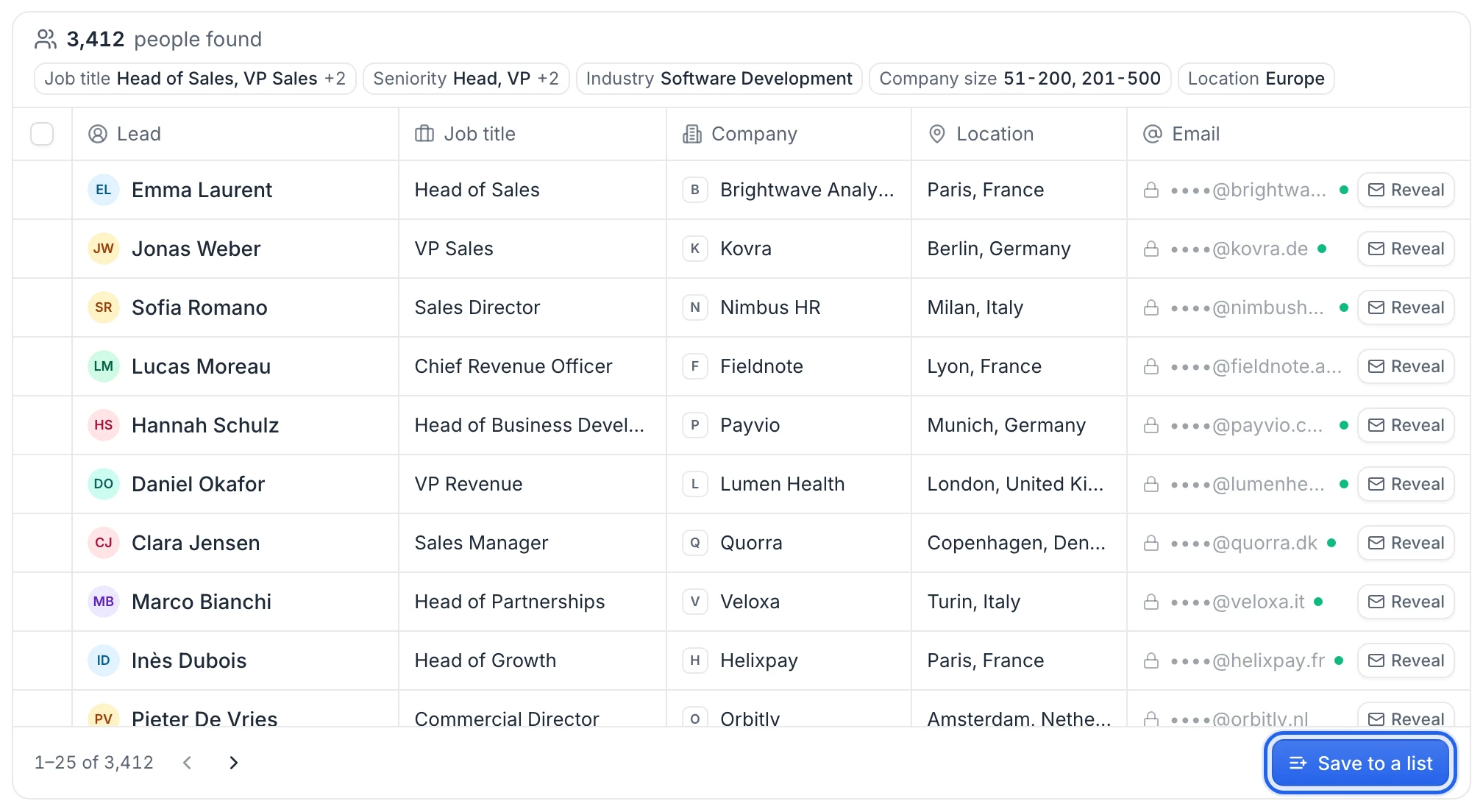 The lead table of a search: 3,412 people found, the filters used, 25 leads and the Save to a list button