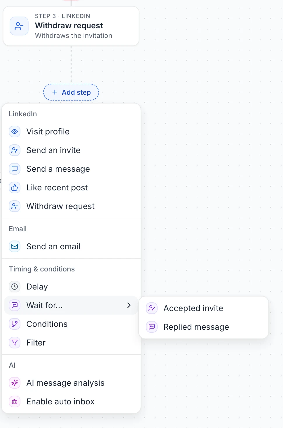 The Add step menu at the end of a branch: LinkedIn steps, Send an email, Delay, Wait for… (Accepted invite, Replied message), Conditions, Filter and the AI steps
