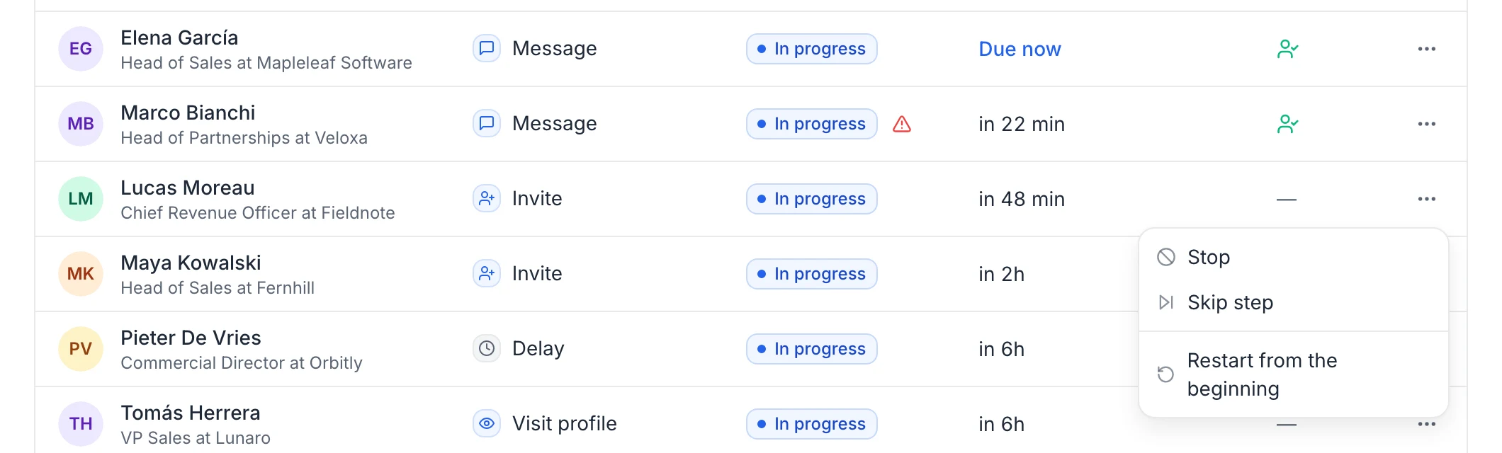 The menu of a lead in progress: Stop, Skip step and Restart from the beginning