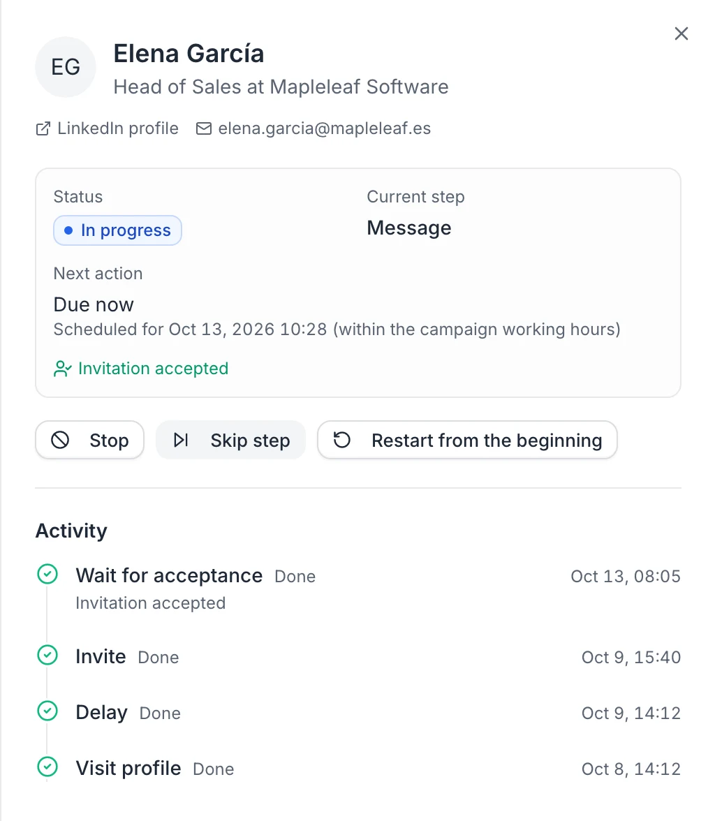 A lead's panel: status In progress, current step Message, next action Due now, invitation accepted, the Stop, Skip step and Restart from the beginning buttons, and the activity of the lead