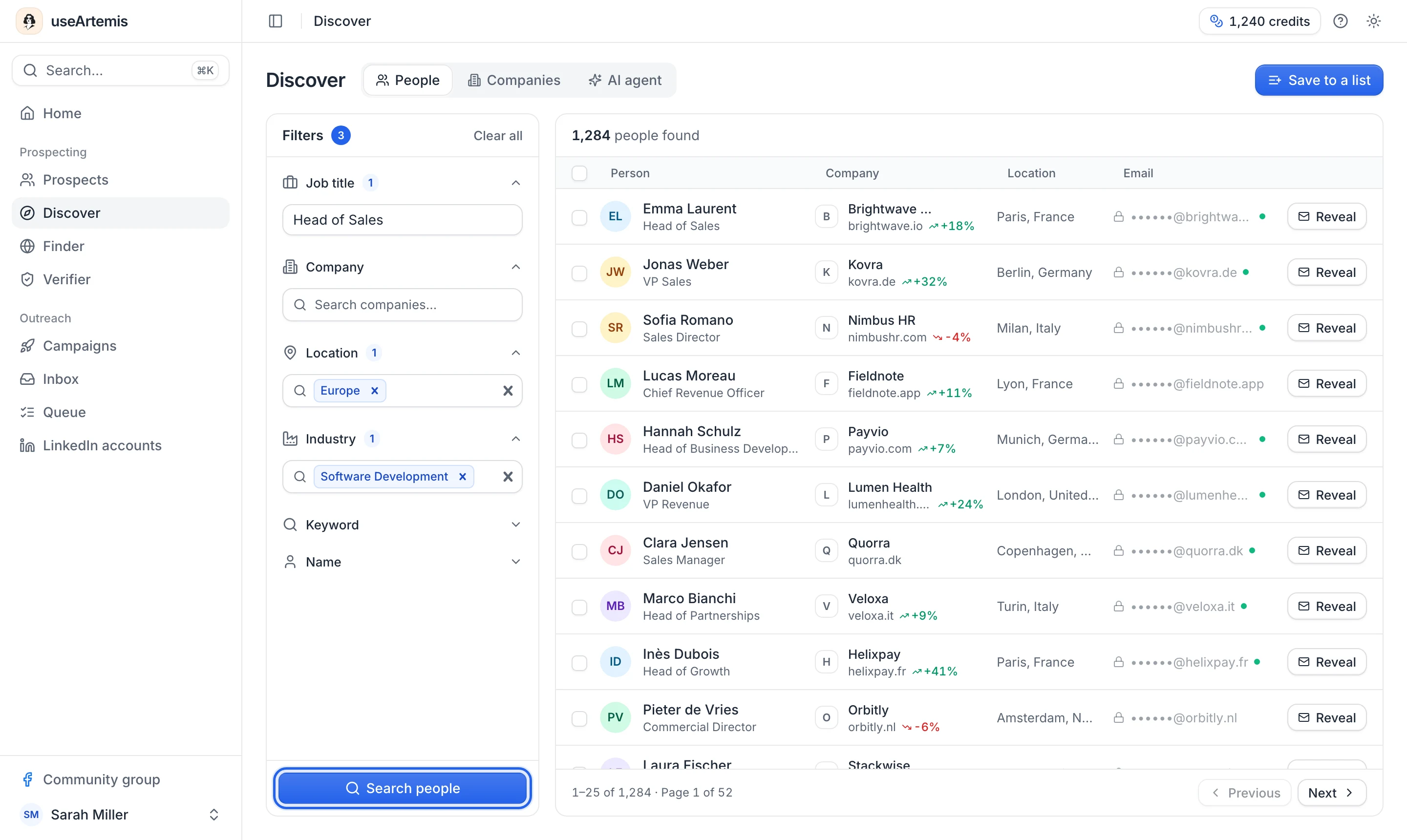 Discover, People tab: job title, location and industry filters, and the people found with their company, location and masked email