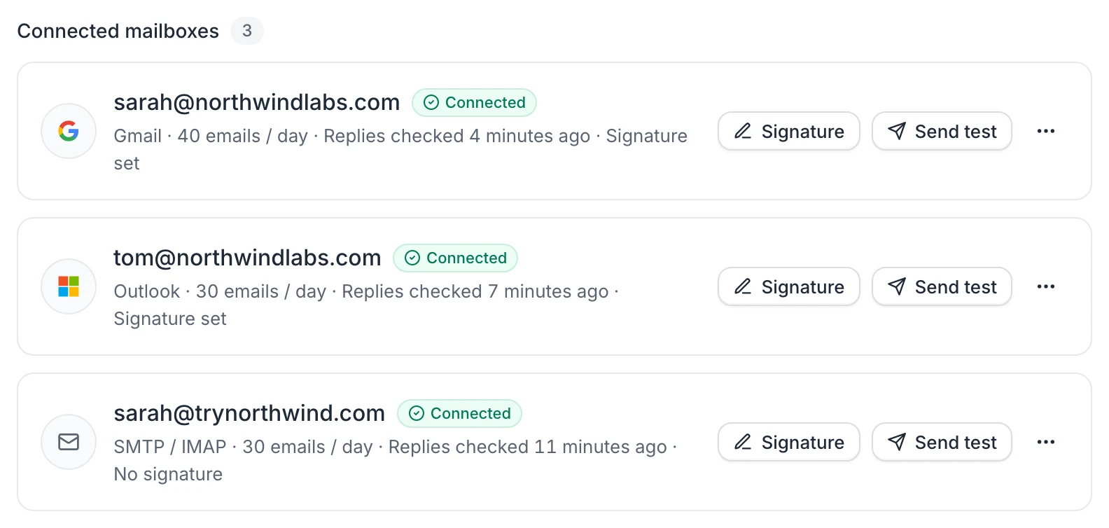 Connected mailboxes: Gmail, Outlook and SMTP / IMAP cards with their daily limit, last reply check, signature status, and the Signature and Send test buttons