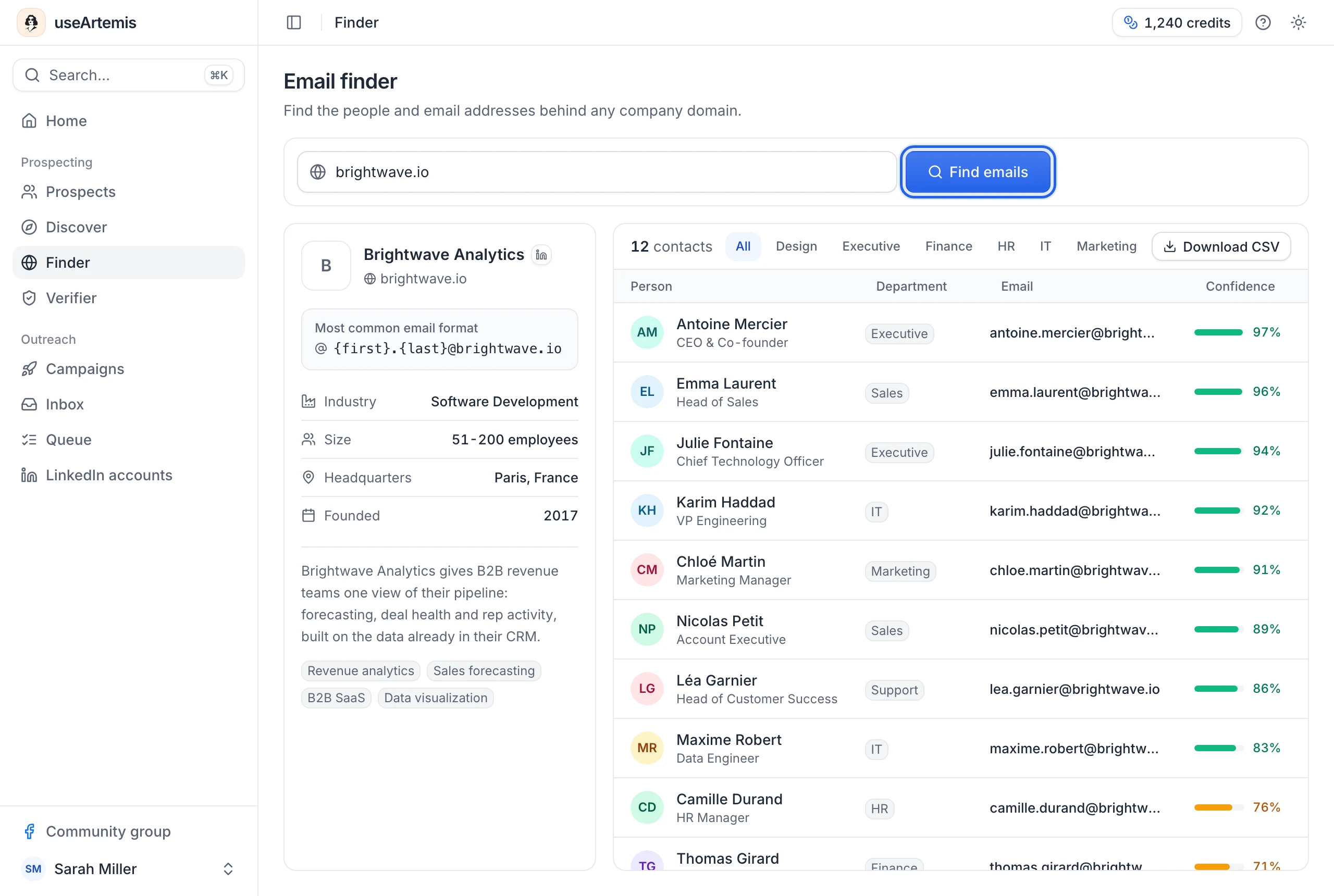 The Email finder: a company domain searched, with the people found and their email addresses