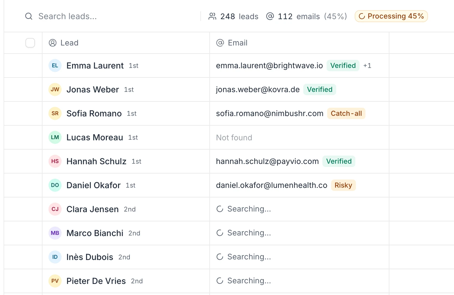 A list during Find emails: a Processing badge next to the email count, and leads still Searching in the Email column