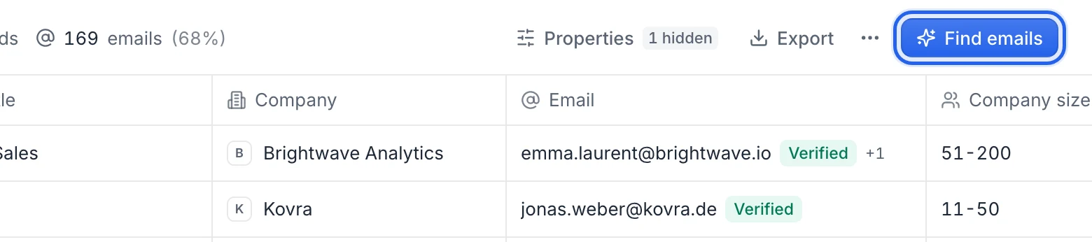 The toolbar of a lead list, with the Find emails button at the top right