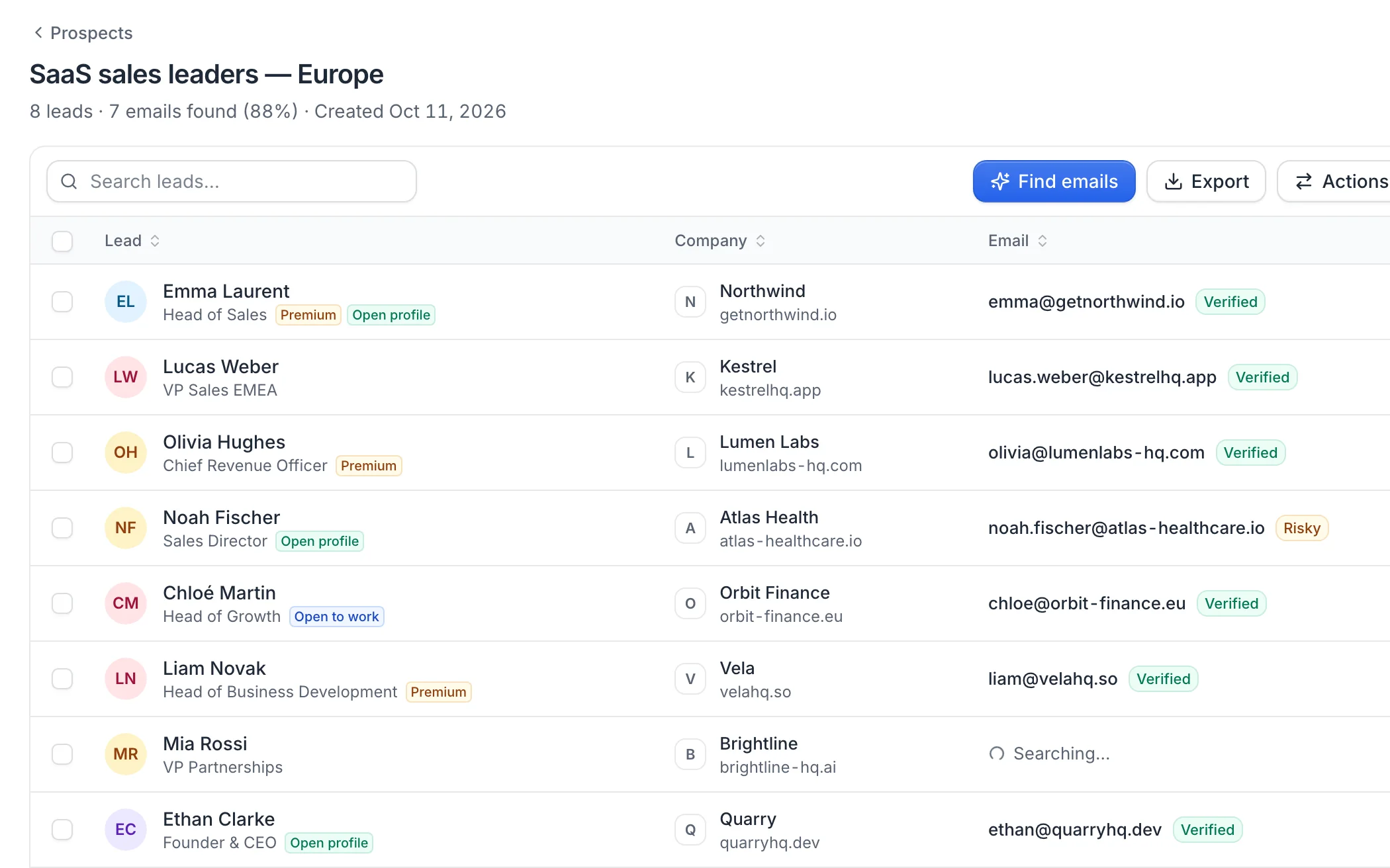 Lead list with verified emails